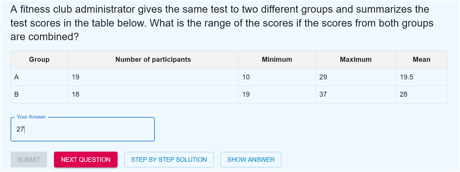 Adaptive Questions