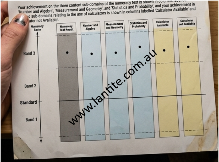 LANTITE pass result